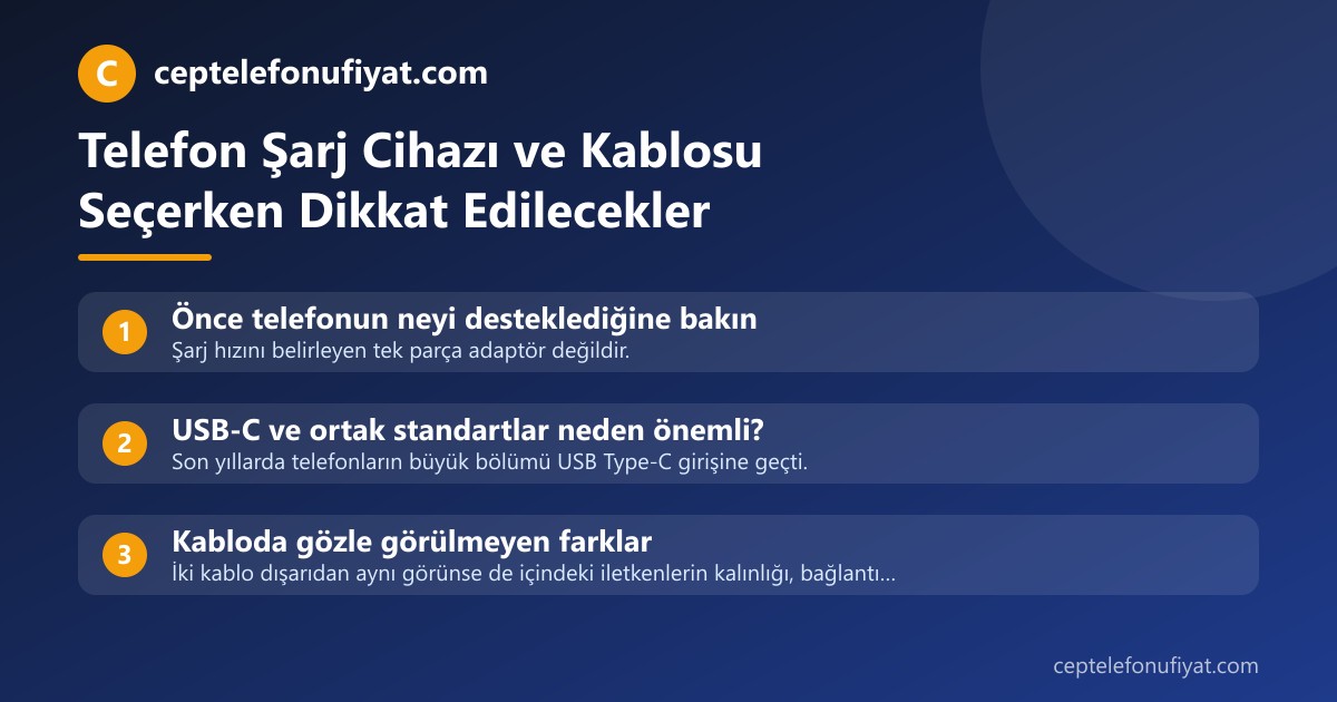Yazının özet kartı: Telefon Şarj Cihazı ve Kablosu Seçerken Dikkat Edilecekler