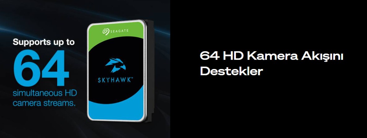SkyHawk sabit diskin kamera sayısı, kare kaybı ve iş yükü özelliklerini anlatan bilgi görseli
